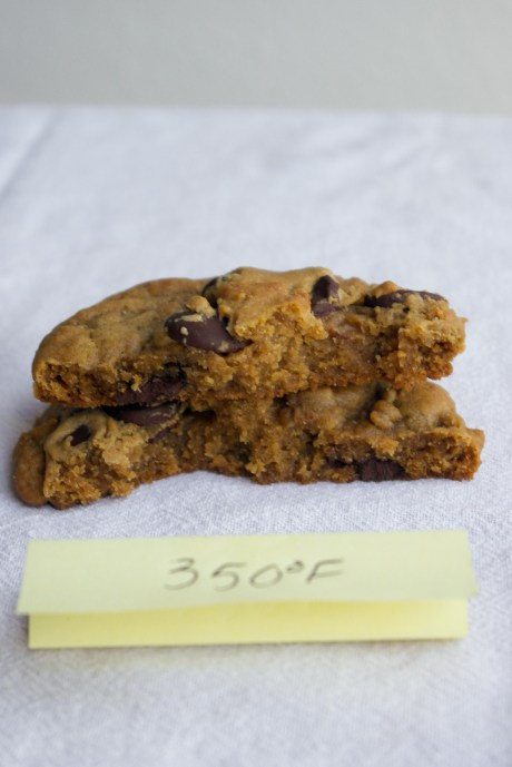 Affect of Temperature on Cookies